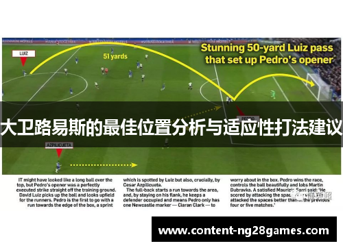 大卫路易斯的最佳位置分析与适应性打法建议 大卫路易斯的最佳位置分析与适应性打法建议