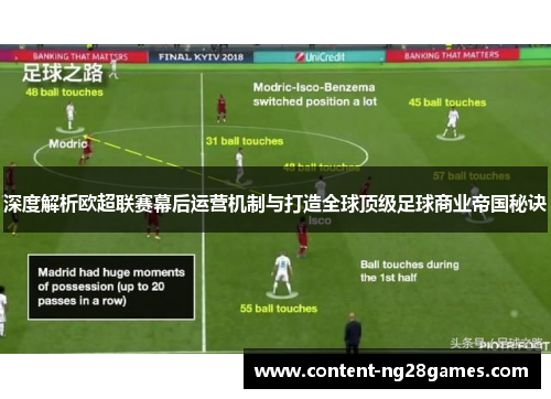 深度解析欧超联赛幕后运营机制与打造全球顶级足球商业帝国秘诀 深度解析欧超联赛幕后运营机制与打造全球顶级足球商业帝国秘诀