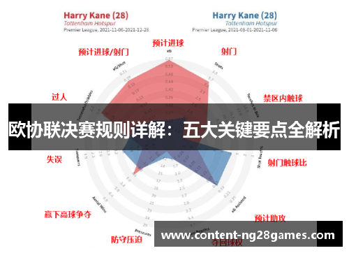 欧协联决赛规则详解：五大关键要点全解析